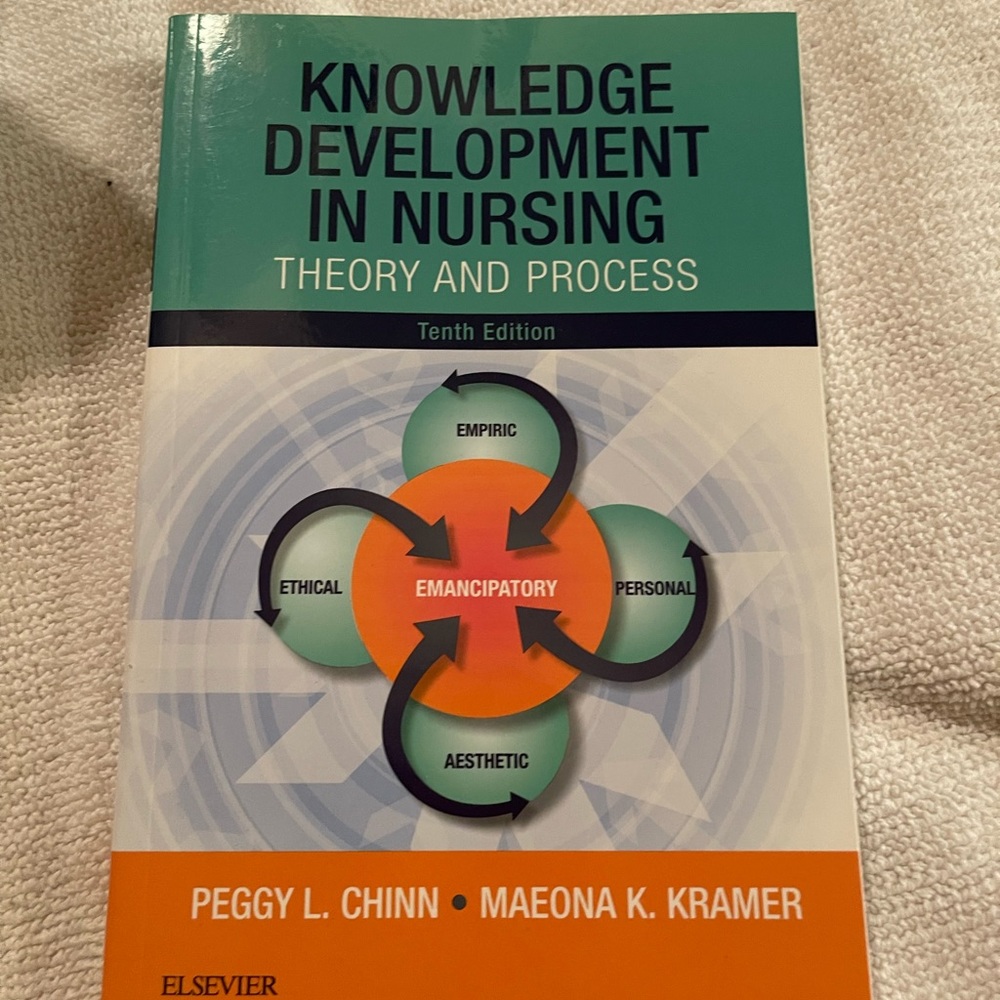 Chin, 10th Edition, Knowledge Development in Nursing Theory and Process